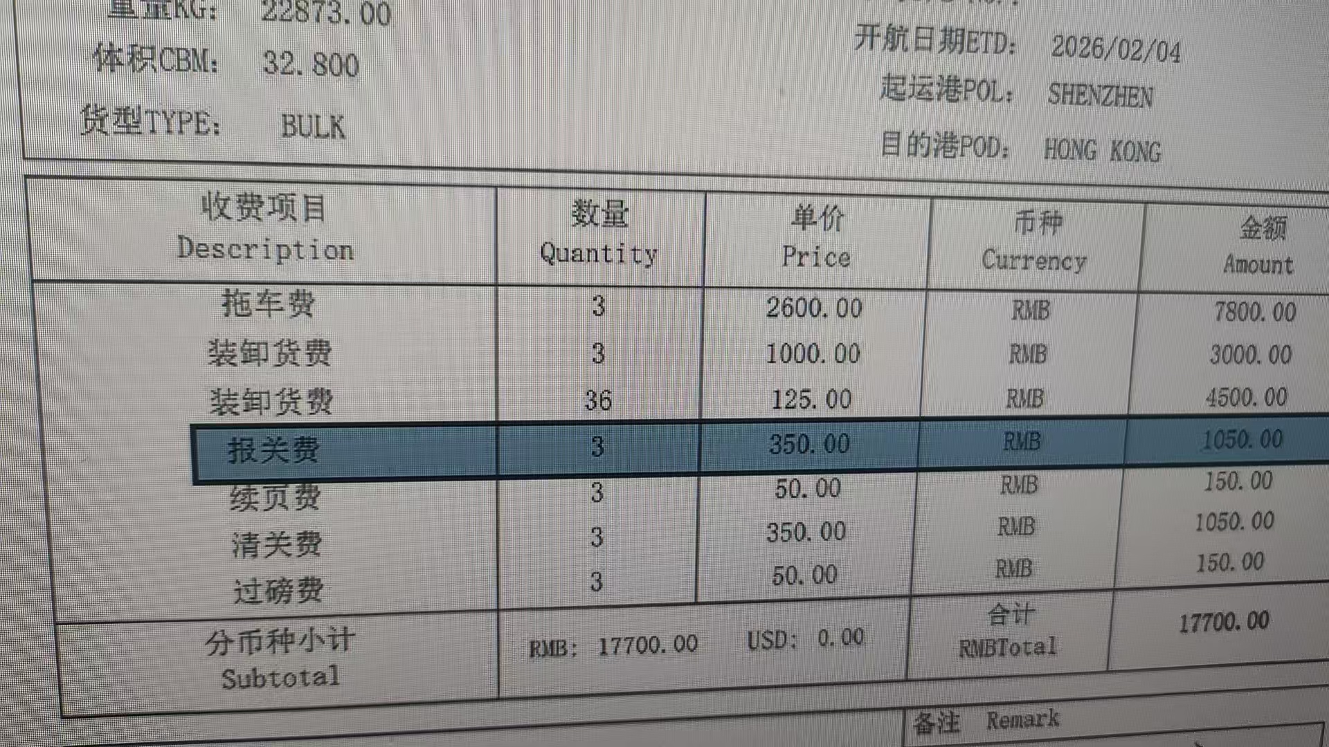 0
